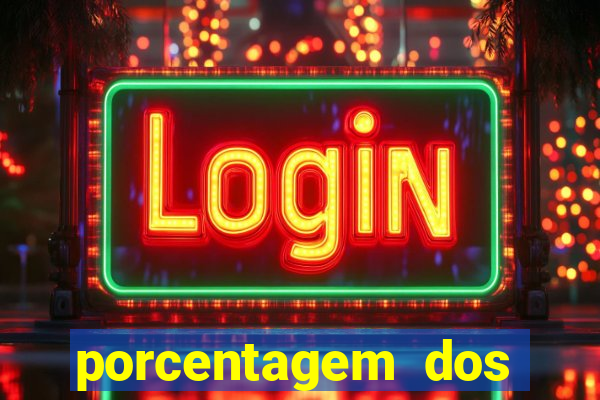 porcentagem dos joguinhos slots